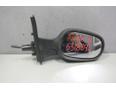 Зеркало правое механическое для Nissan Micra (K12E) 2002-2010
