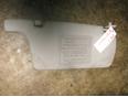 Козырек солнцезащитный (внутри) для Honda CR-V 1996-2002