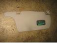 Козырек солнцезащитный (внутри) для Honda CR-V 1996-2002