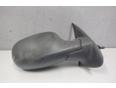 Зеркало правое механическое для Nissan Micra (K12E) 2002-2010