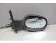 Зеркало правое механическое для Nissan Micra (K12E) 2002-2010