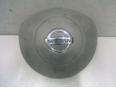 Подушка безопасности в рулевое колесо для Nissan Micra (K12E) 2002-2010