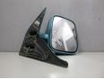 Зеркало правое механическое для VW Transporter T4 1991-1996