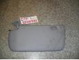 Козырек солнцезащитный (внутри) для Nissan Primera P12E 2002-2007
