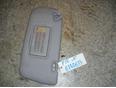 Козырек солнцезащитный (внутри) для Nissan Primera P12E 2002-2007