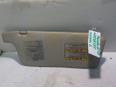 Козырек солнцезащитный (внутри) для Mazda BT-50 2006-2012