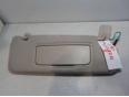 Козырек солнцезащитный (внутри) для Volvo S80 1998-2006