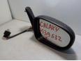 Зеркало правое электрическое для Ford Galaxy 1995-2006