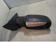 Зеркало правое электрическое для Renault Scenic 2003-2009