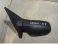 Зеркало правое электрическое для Renault Scenic 2003-2009