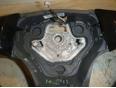 Рулевое колесо для AIR BAG (без AIR BAG) для Opel Corsa D 2006-2015
