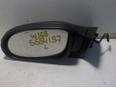 Зеркало левое электрическое A140/160 W168 1997-2004 Зеркало левое электрическое A140/160 W168 1997-2004