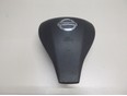 Подушка безопасности в рулевое колесо X-Trail (T32) 2014-2023