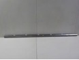 Накладка стекла переднего левого Sonata VII 2015-2019