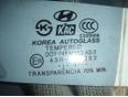 Стекло двери передней левой для Hyundai Tucson 2004-2010