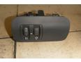 Кнопка корректора фар для Renault Megane II 2002-2009;Clio III 2005-2012