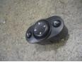 Переключатель регулировки зеркала для Chrysler PT Cruiser 2000-2010;Concord >1998;Sebring/Dodge Stratus 2001-2007
