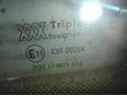 Стекло кузовное глухое правое для Land Rover Range Rover II 1994-2003