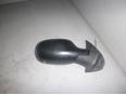 Зеркало правое электрическое для Nissan Micra (K12E) 2002-2010