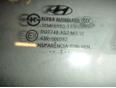 Стекло двери передней правой для Hyundai Santa Fe (CM) 2006-2012