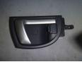 Ручка двери задней внутренняя правая для Hyundai Santa Fe (CM) 2006-2012