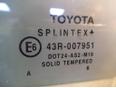 Стекло двери передней левой для Toyota Yaris 2005-2011