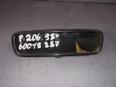 Зеркало заднего вида для Peugeot,Citroen 206 1998-2012;C1 2005-2014;306 1993-2003;207 2006-2013;Berlingo 1996-2002;Partner 1996-2002;107 2006-2014