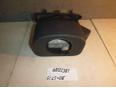 Кожух рулевой колонки для Citroen C5 2005-2008