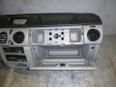 Торпедо для Renault Kangoo 2003-2008