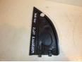 Крышка зеркала внутренняя правая для Hyundai Getz 2002-2010