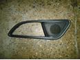 Накладка ручки внутренней A180/200/250 W176 2012>;W246 B-klasse 2012>;C117 CLA 2013> Накладка ручки внутренней A180/200/250 W176 2012>;W246 B-klasse 2012>;C117 CLA 2013>