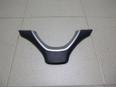Накладка декоративная для BMW X6 E71 2008-2014;X5 E70 2007-2013
