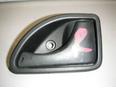 Ручка двери передней внутренняя правая для Renault Kangoo 2003-2008