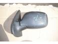 Зеркало левое электрическое для Renault Kangoo 2003-2008